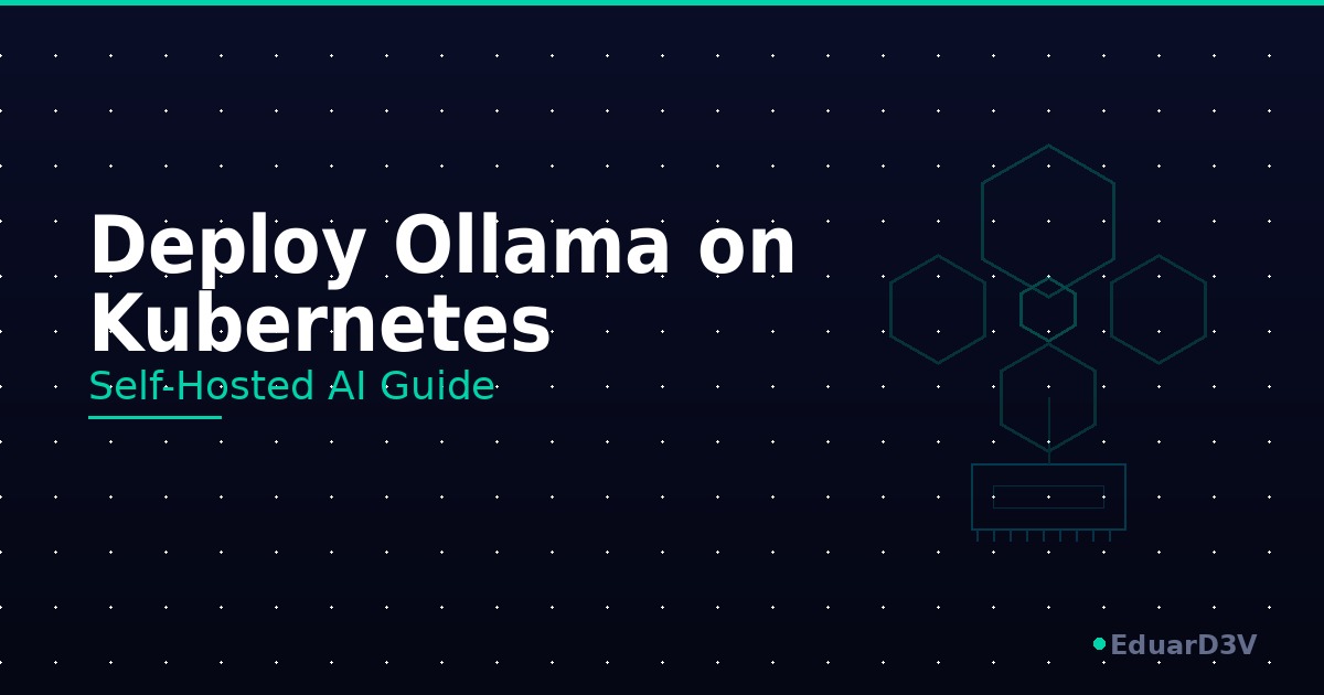 Ollama on Kubernetes: Architecture and Components