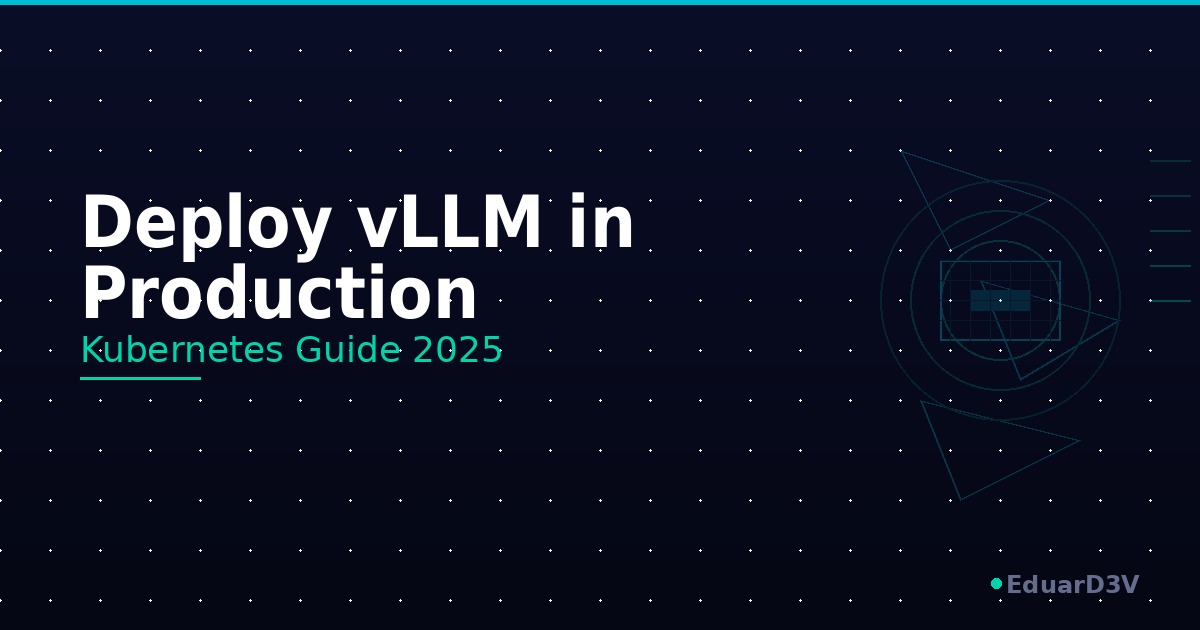 vLLM Tensor Parallelism Quantization Production